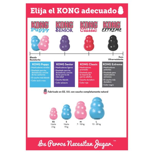 KONG PUPPY CELESTE - Imagen 7