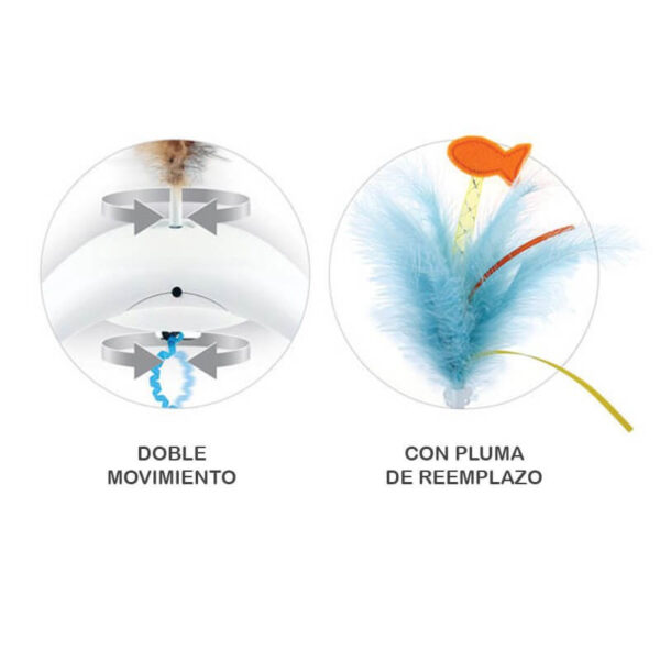 GIGWI PET DROID FEATHER SPINNER - Imagen 4