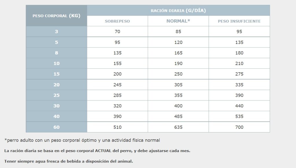 virbac-perro-allergy-a2