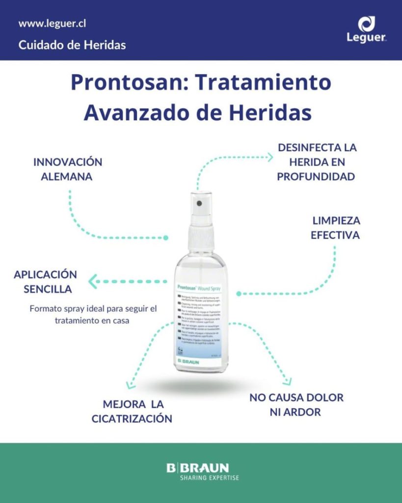 PRONTOSANSPRAYINFO