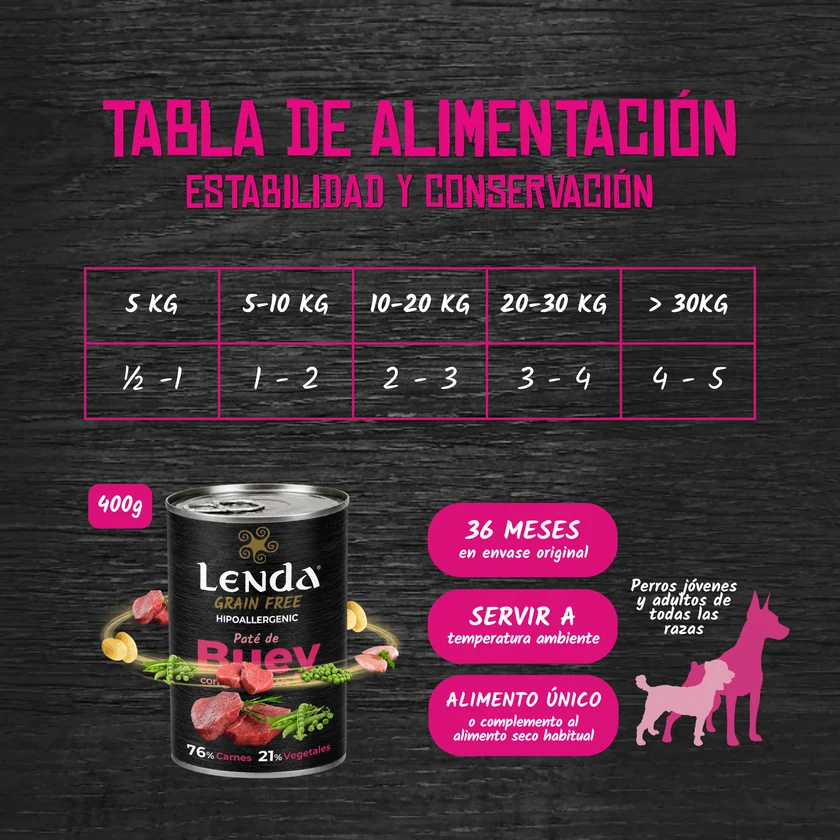 <strong>Lenda</strong> Grain Free, Alimento Húmedo para Perros, Buey, Guisante y Papa, lata de 400 gr - Imagen 4
